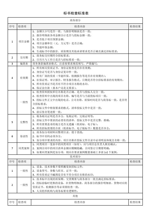 标书检查标准表