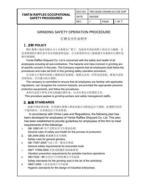 Grinding safety operation Procedure