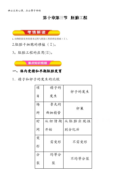 2017年高考生物一轮复习精品资料 专题10.3 胚胎工程(教学案) 含解析