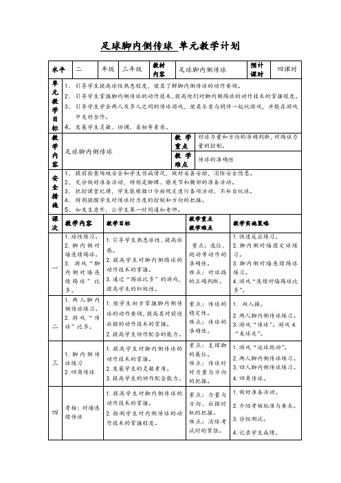 足球脚内侧传球(设计、说课、模拟上课)