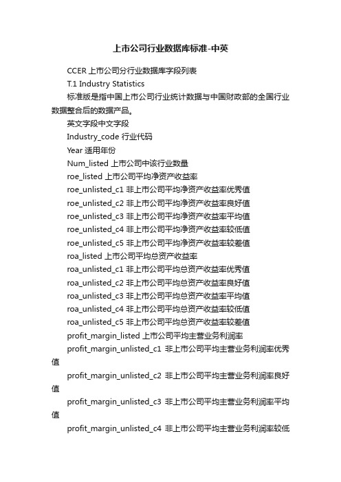 上市公司行业数据库标准-中英