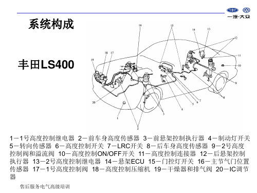 丰田LS400主动悬架系统