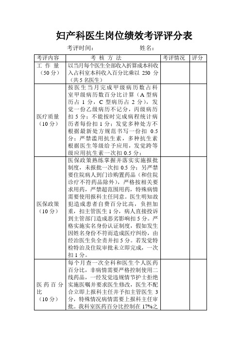 妇产科医生岗位绩效考核评分表