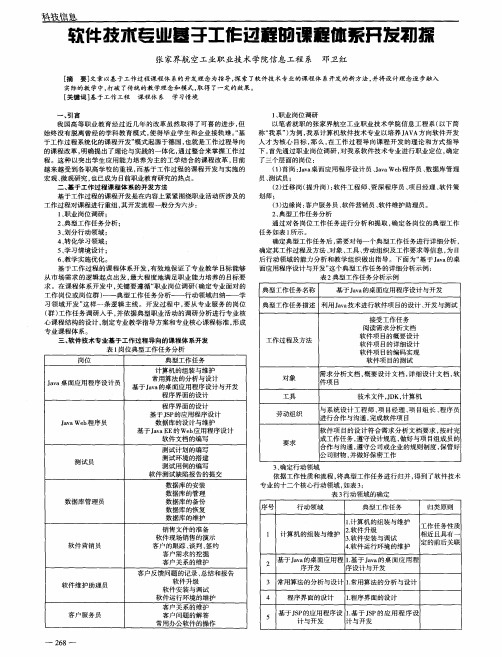 软件技术专业基于工作过程的课程体系开发初探