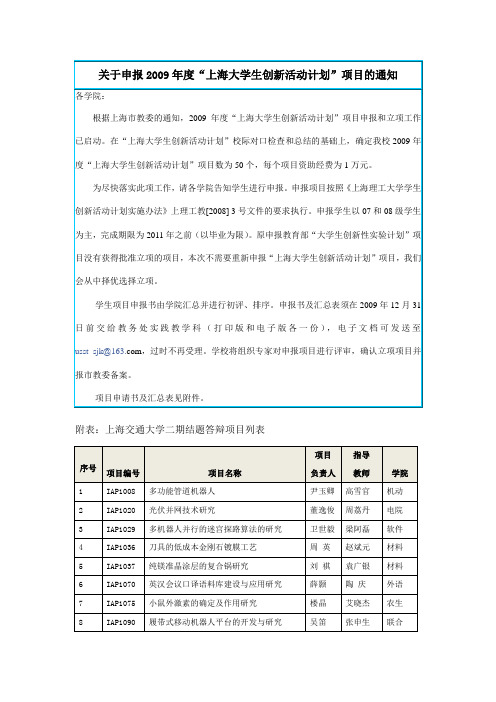 关于申报2009年度“上海大学生创新活动计划”项目的通知