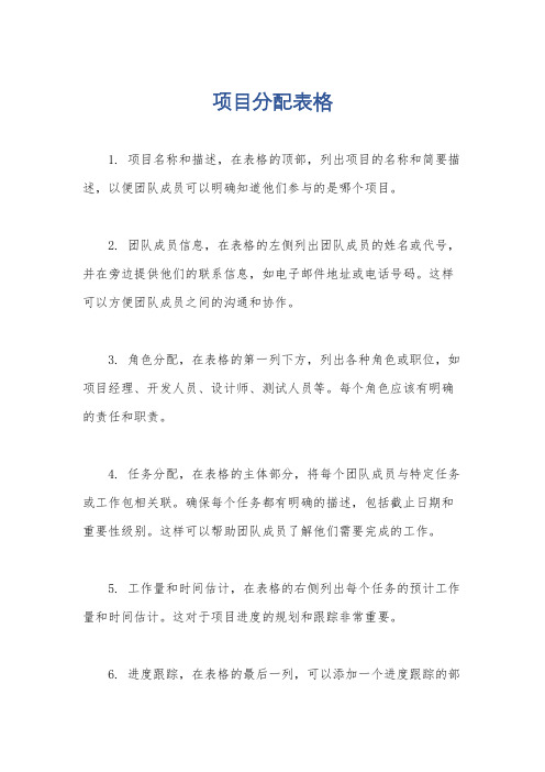 项目分配表格