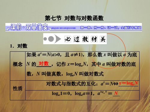 2018届高三数学文一轮总复习江苏专用课件：第二章 第七节 对数与对数函数 精品