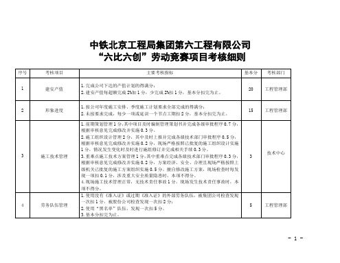 劳动竞赛考核评分细则