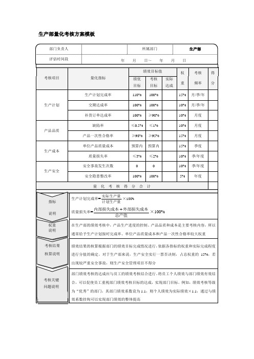 生产部量化考核方案模板