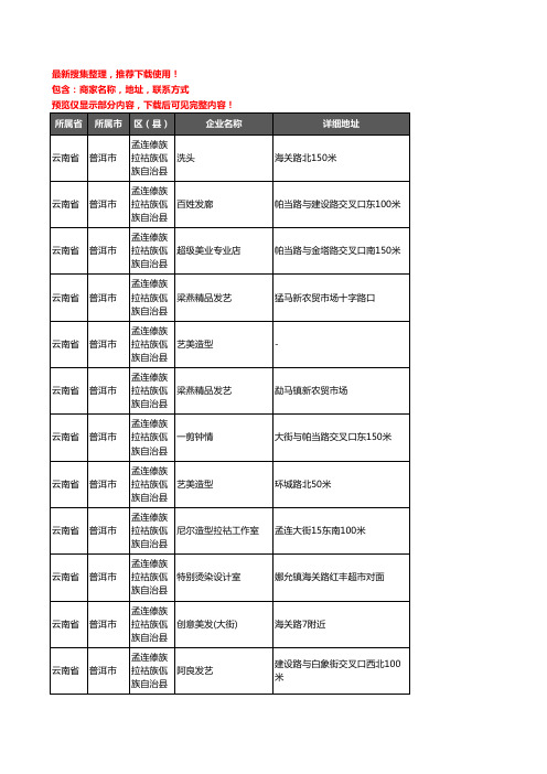 新版云南省普洱市孟连傣族拉祜族佤族自治县美容美发企业公司商家户名录单联系方式地址大全32家