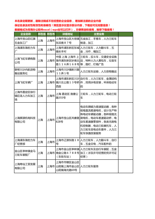 新版上海市人力三轮车工商企业公司商家名录名单联系方式大全13家