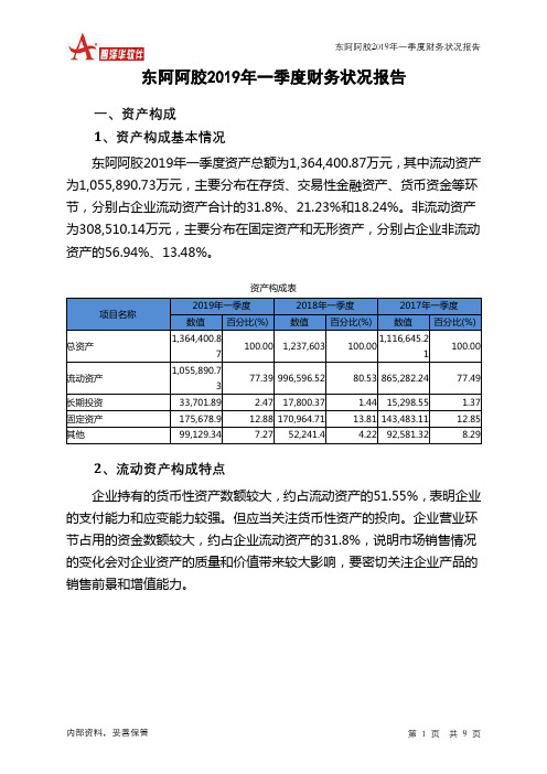 东阿阿胶2019年一季度财务状况报告