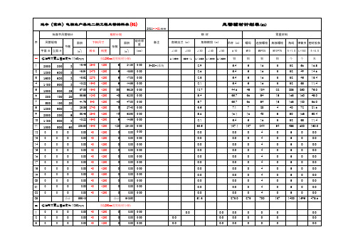 通风空调系统风管排料表-01