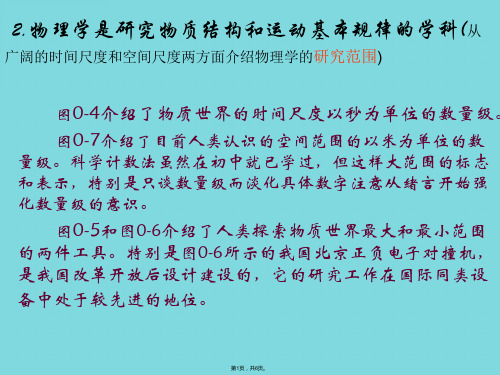 高一物理绪言课件(共6张PPT)