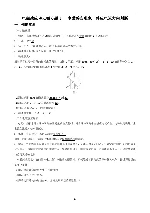 0.电磁感应考点微专题1.  电磁感应现象  感应电流方向的判断