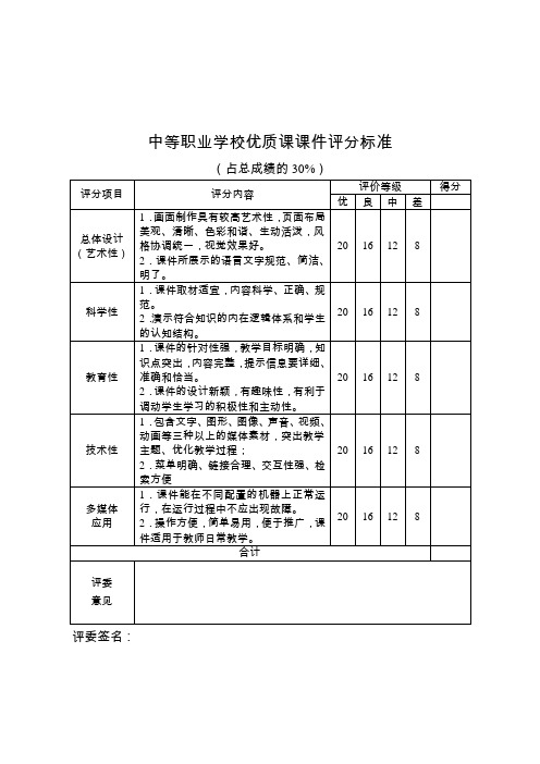 中等职业学校优质课课件评分标准