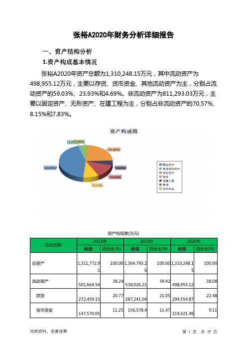 张裕A2020年财务分析详细报告