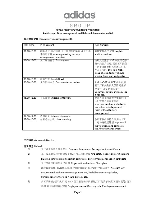 阿迪达斯验厂审核清单