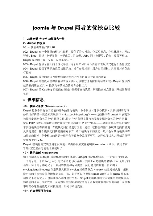 joomla与Drupal两者的优缺点比较