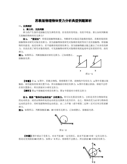 苏教版物理物体受力分析典型例题解析