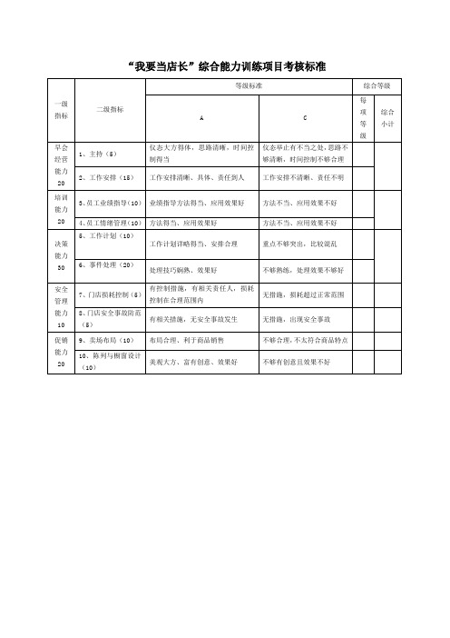 综合能力考核范围