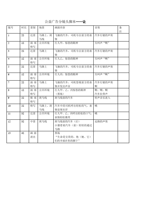 公益广告分镜头脚本-让