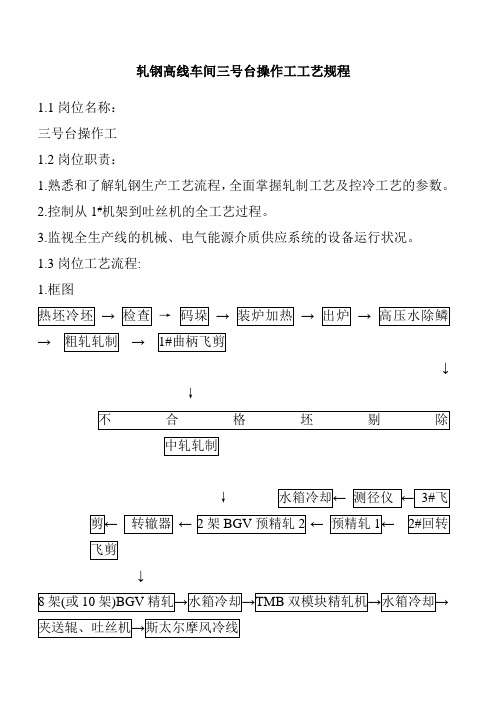 轧钢高线车间三号台操作工工艺规程