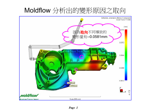 moldflow变形取向