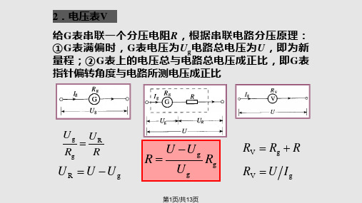 电流表电压表改装PPT课件