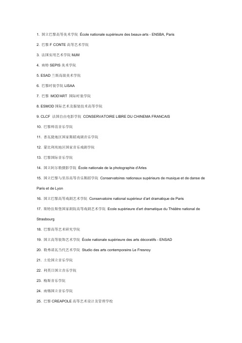 法国艺术院校简介