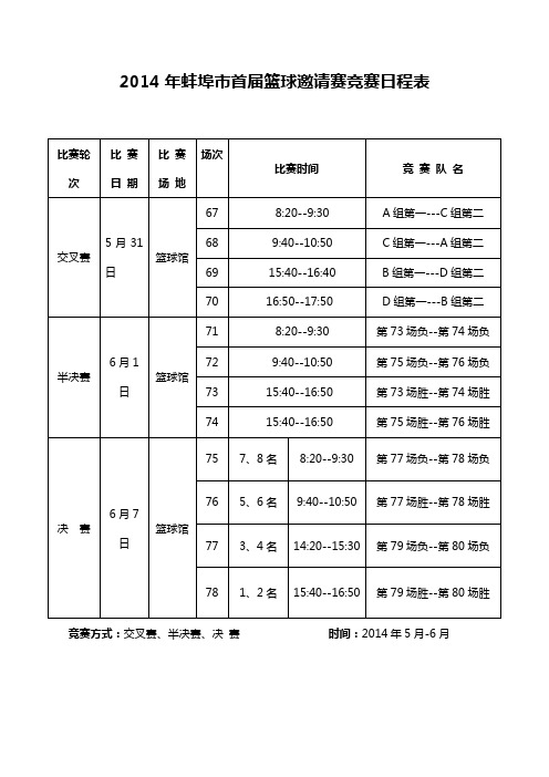 交叉赛、半决赛、决赛篮球比赛赛程表