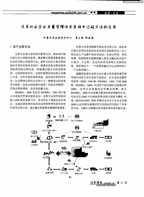 汽车行业企业质量管理体系实施中过程方法的应用