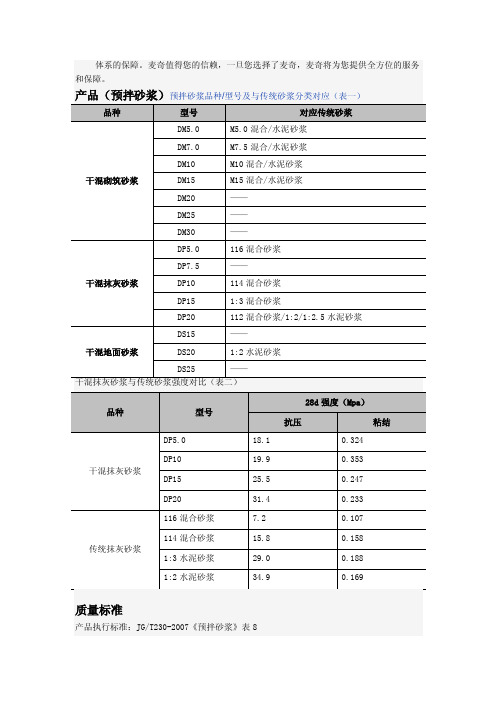 干拌砂浆对应传统砂浆