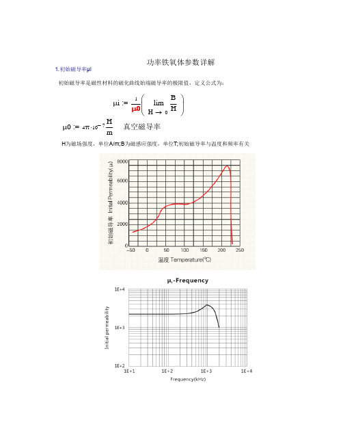 初始磁导率详解