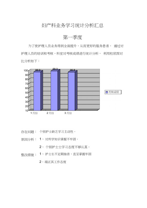 业务学习季度分析教学提纲