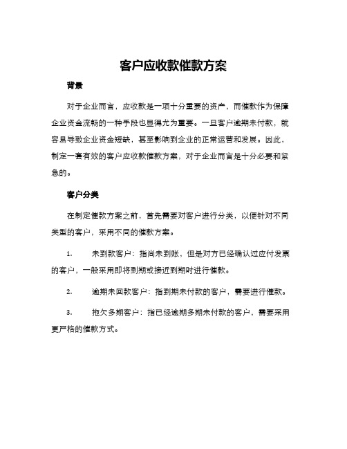 客户应收款催款方案