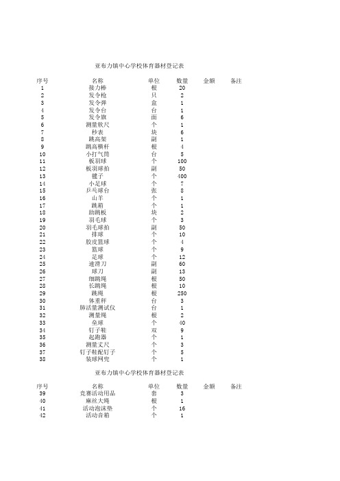 体育器材登记表