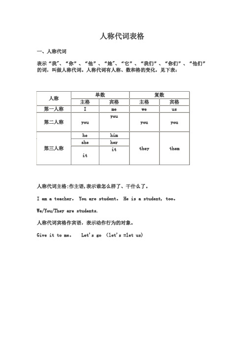 英语 人称代词表格