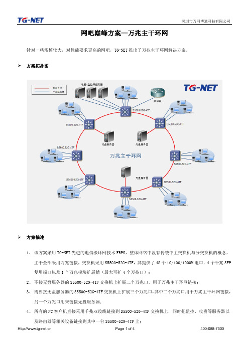 TG-NET网吧万兆主干环网解决方案