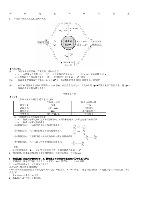 高中化学物质量和摩尔质量讲解经典试题与精讲精练