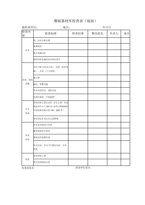 爆破器材库检查表