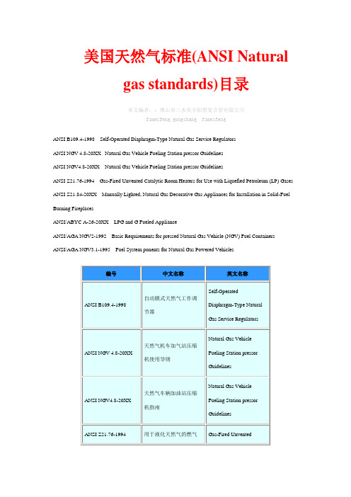 推荐-美国天然气标准ANSI Natural gas standards目录 精品