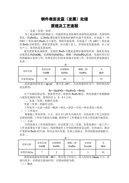 钢件表面发蓝(发黑)处理原理及工艺流程