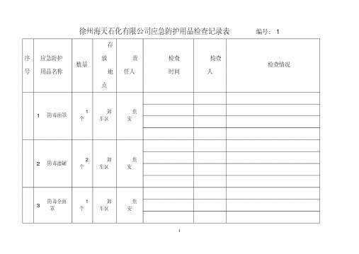 应急防护用品检查记录表