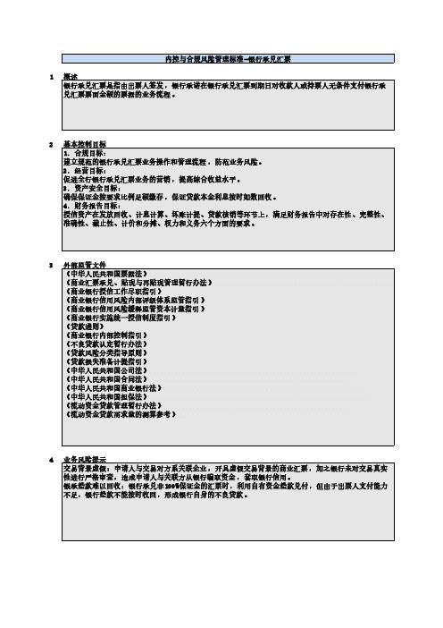 风险控制矩阵_公司业务_银行承兑汇票