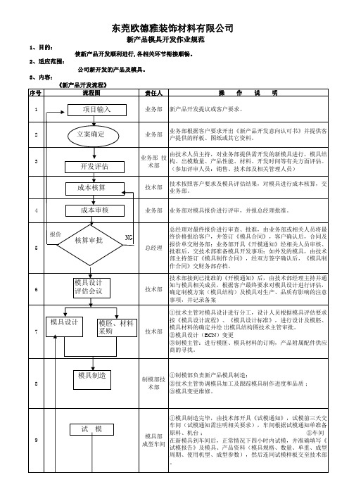 新产品模具开发流程