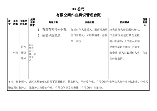 污水处理站有限空间作业辨识管理台账