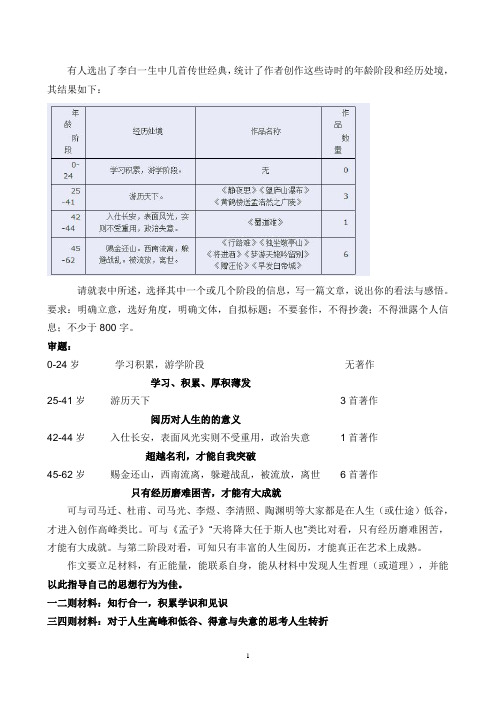 李白患难中达到创作高峰作文