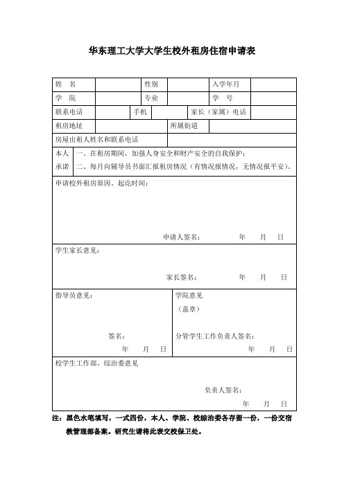 华东理工大学大学生校外租房住宿情况一览表-华东理工大学研究生院