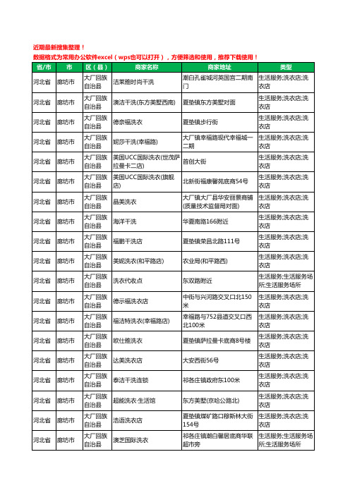 2020新版河北省廊坊市大厂回族自治县洗衣店工商企业公司商家名录名单黄页联系方式大全22家